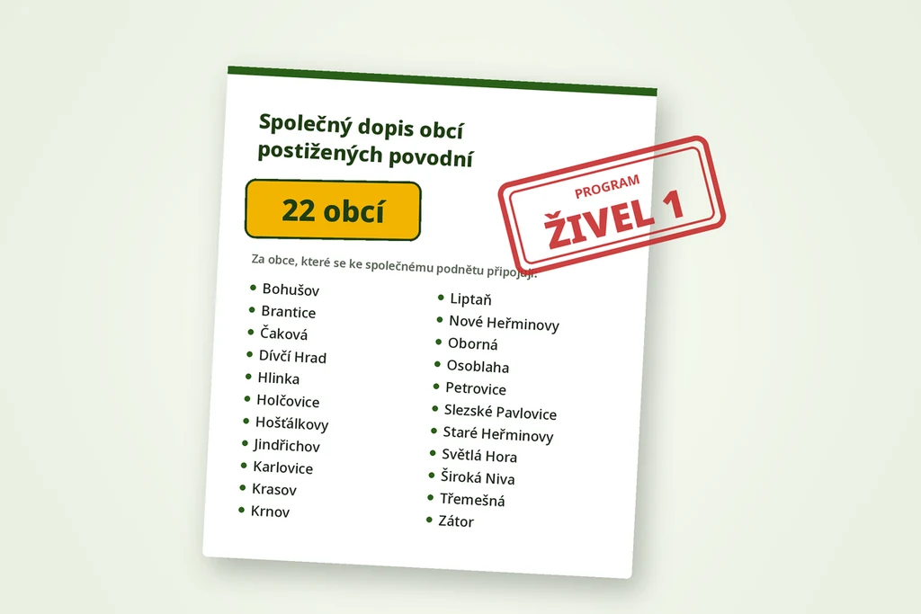ma-dopis-obci-zivel1 Grafika společného dopisu 22 obcí z Krnovska, Osoblažska a Bruntálska k programu Živel 1 se seznamem podepsaných obcí.