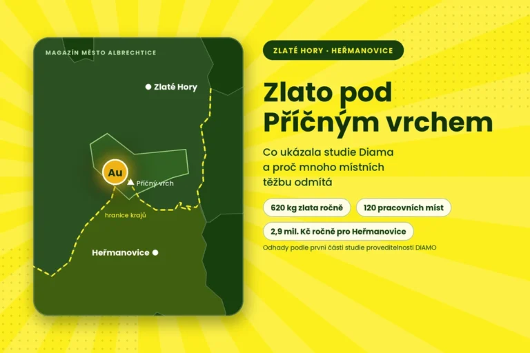 Grafika Magazínu MA se zjednodušenou mapou ložiska zlata mezi Zlatými Horami a Heřmanovicemi a titulkem Zlato pod Příčným vrchem.